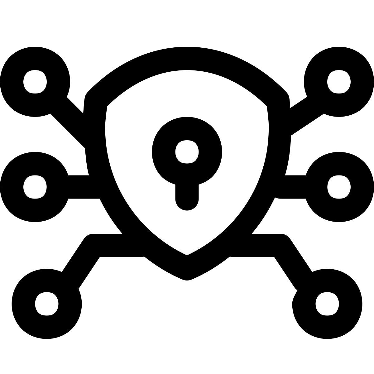 puffy outline style 网络安全 icon