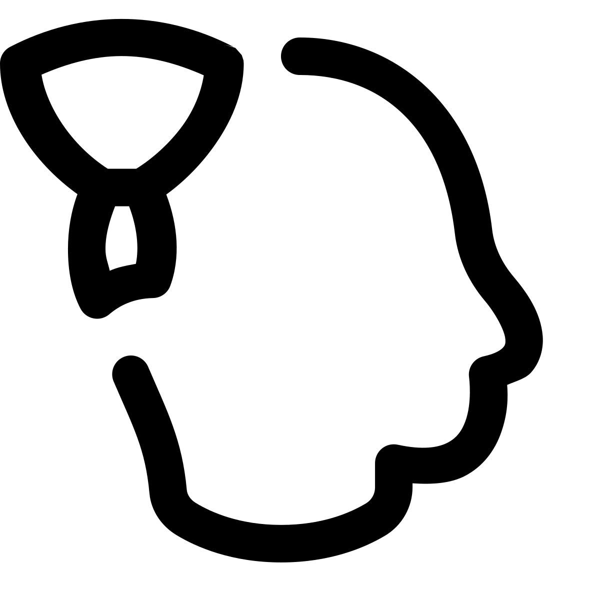 puffy outline style experiencia habilidad icon