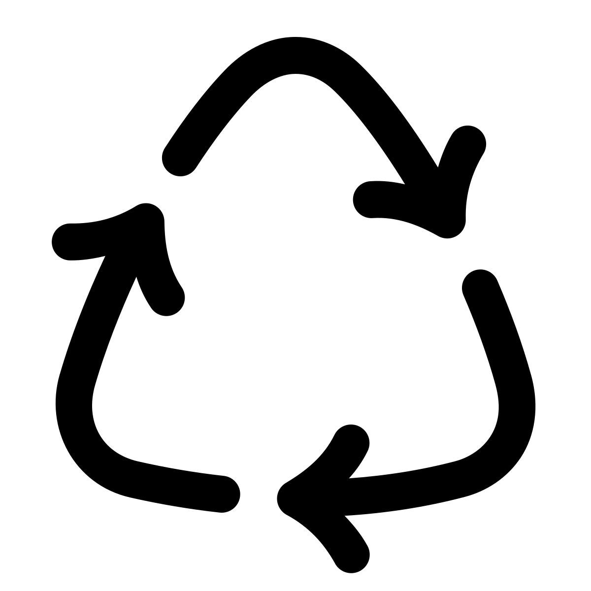puffy outline style recycling icon