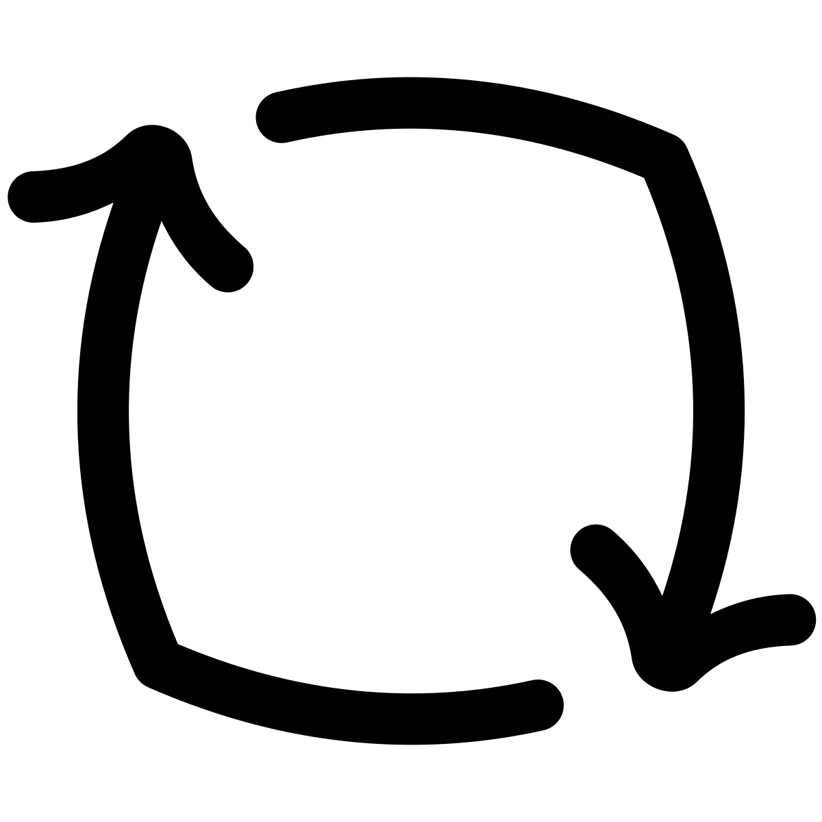 puffy outline style retweet icon