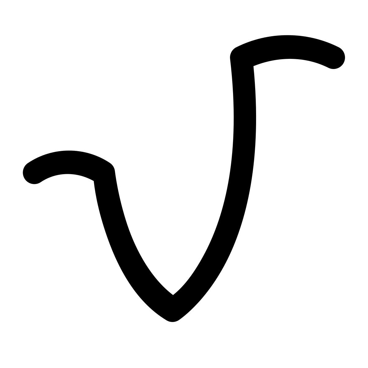 puffy outline style square root icon