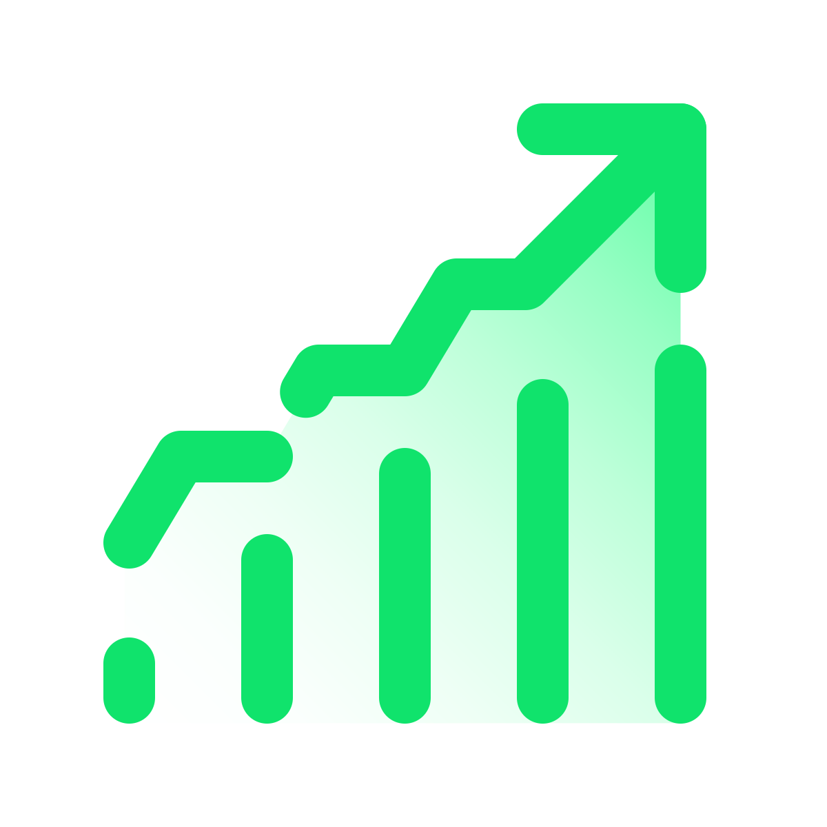 pulsar gradient style bullish icon