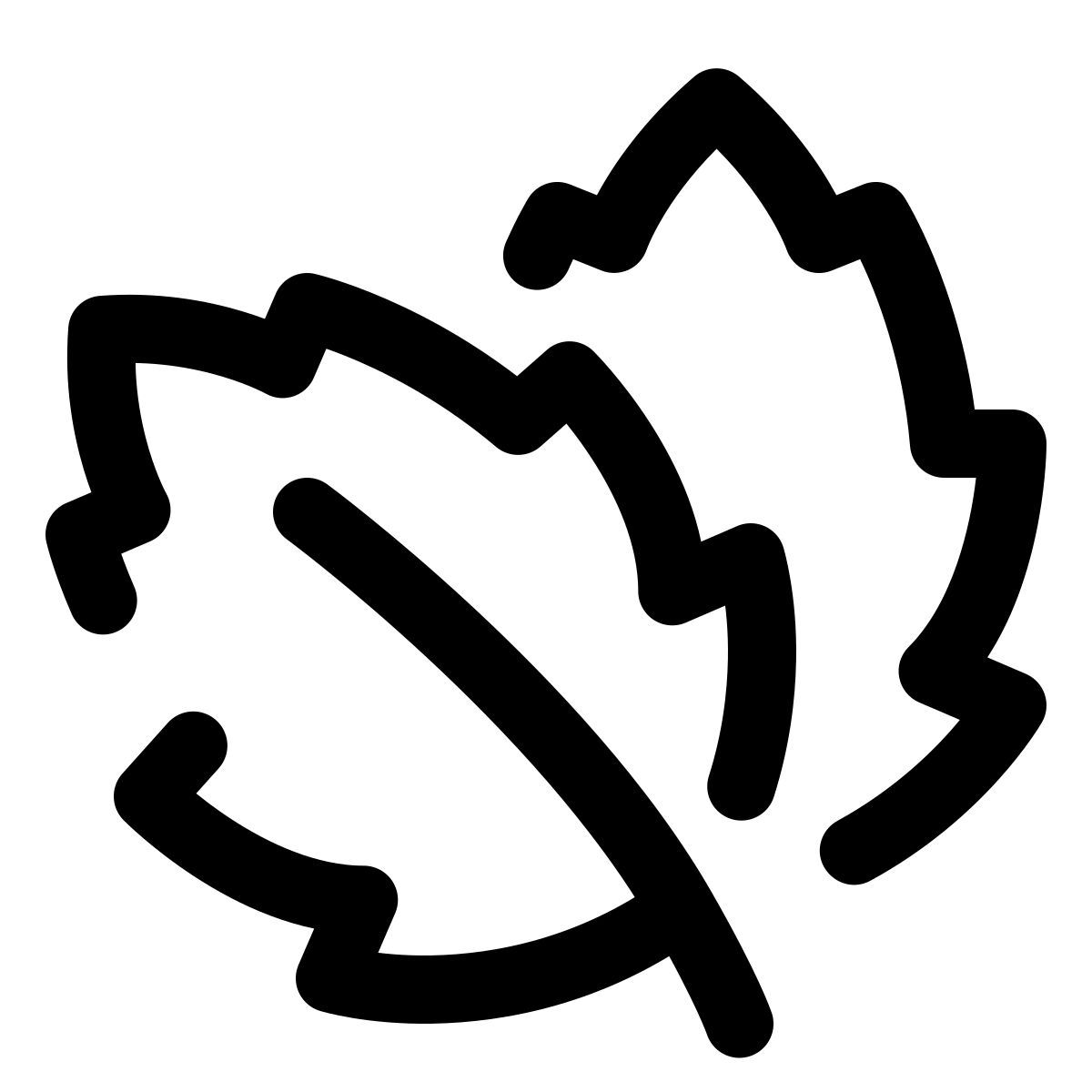 pulsar line style 바질 icon