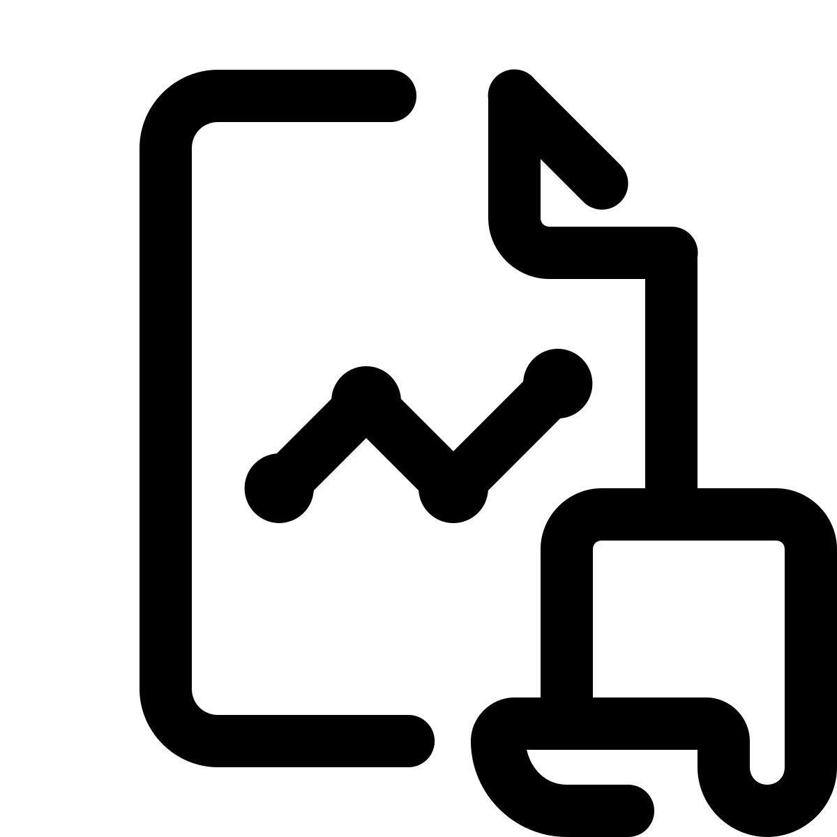 pulsar line style script di report del grafico icon