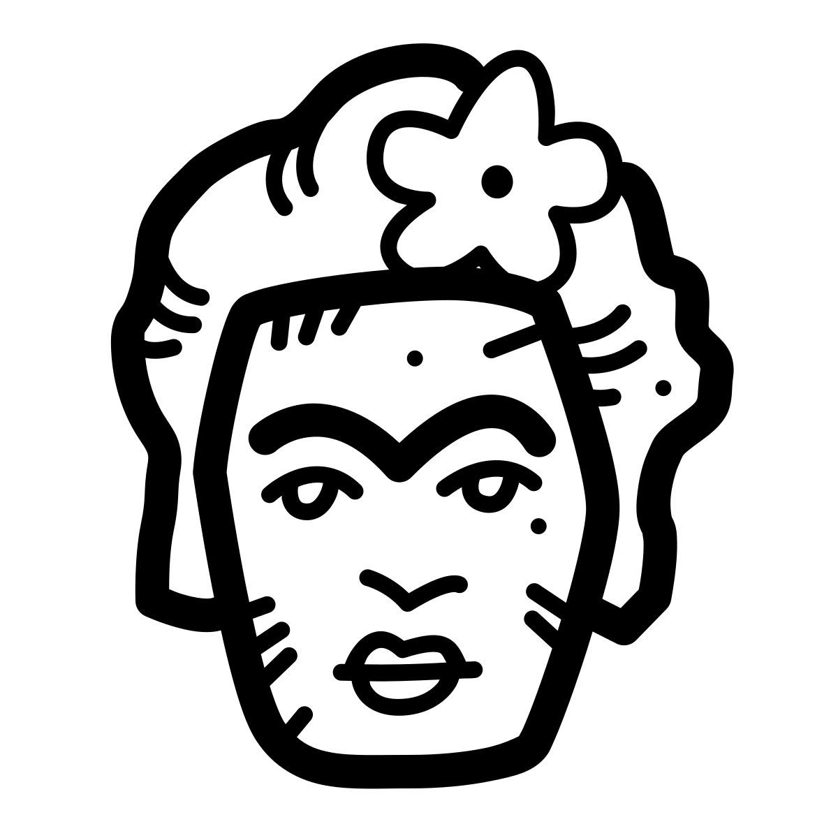 quill style 弗里达·卡罗 icon