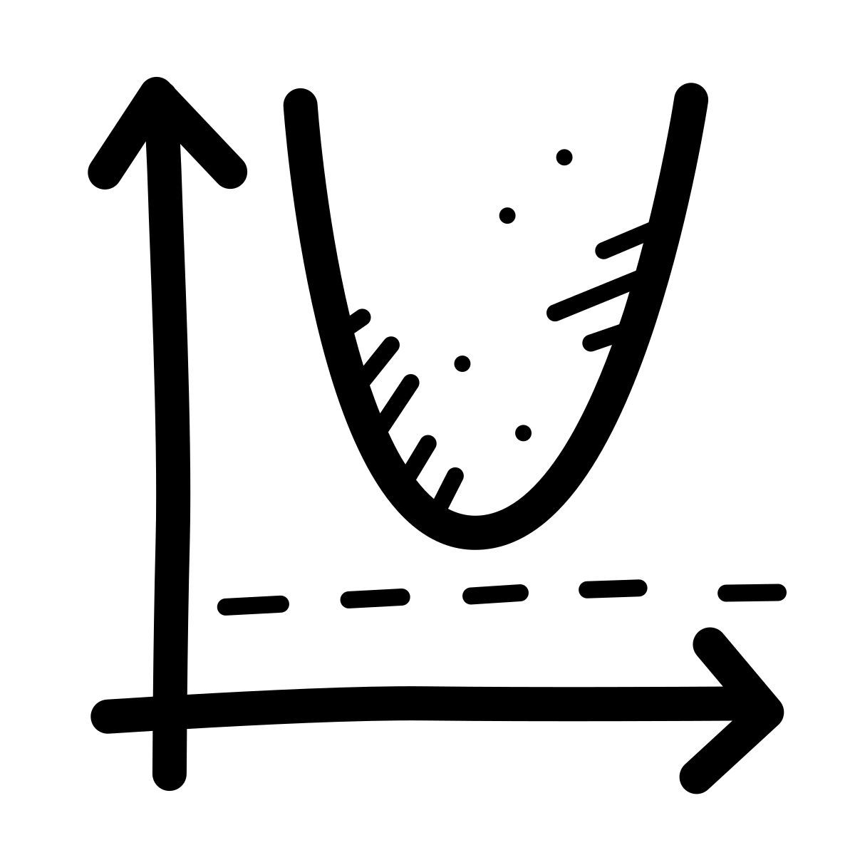 quill style minimum value icon