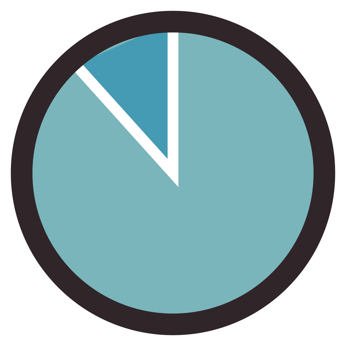 retro style timer icon