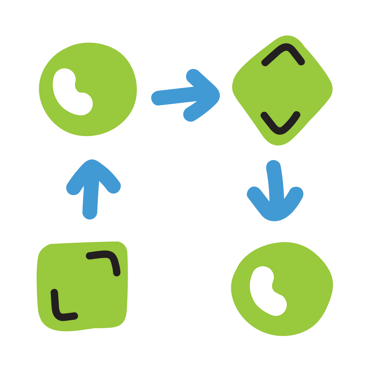scribby style workflow icon