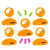 groups