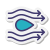 3D Non-Linear Basin Boundary Dynamics