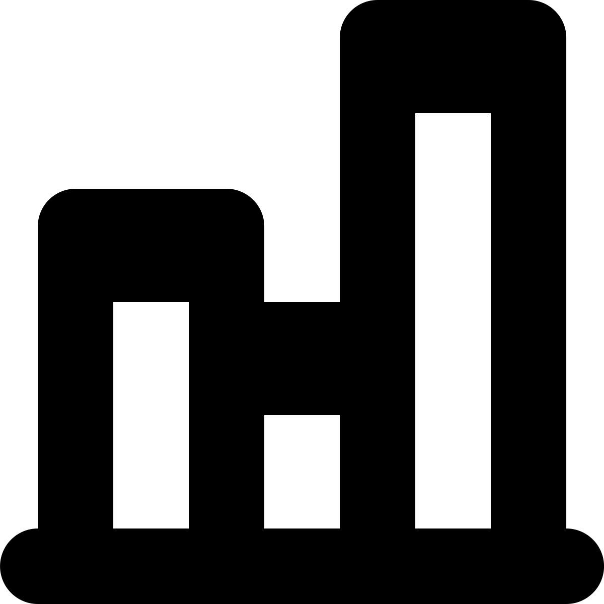 tiny bold style 条形图 icon