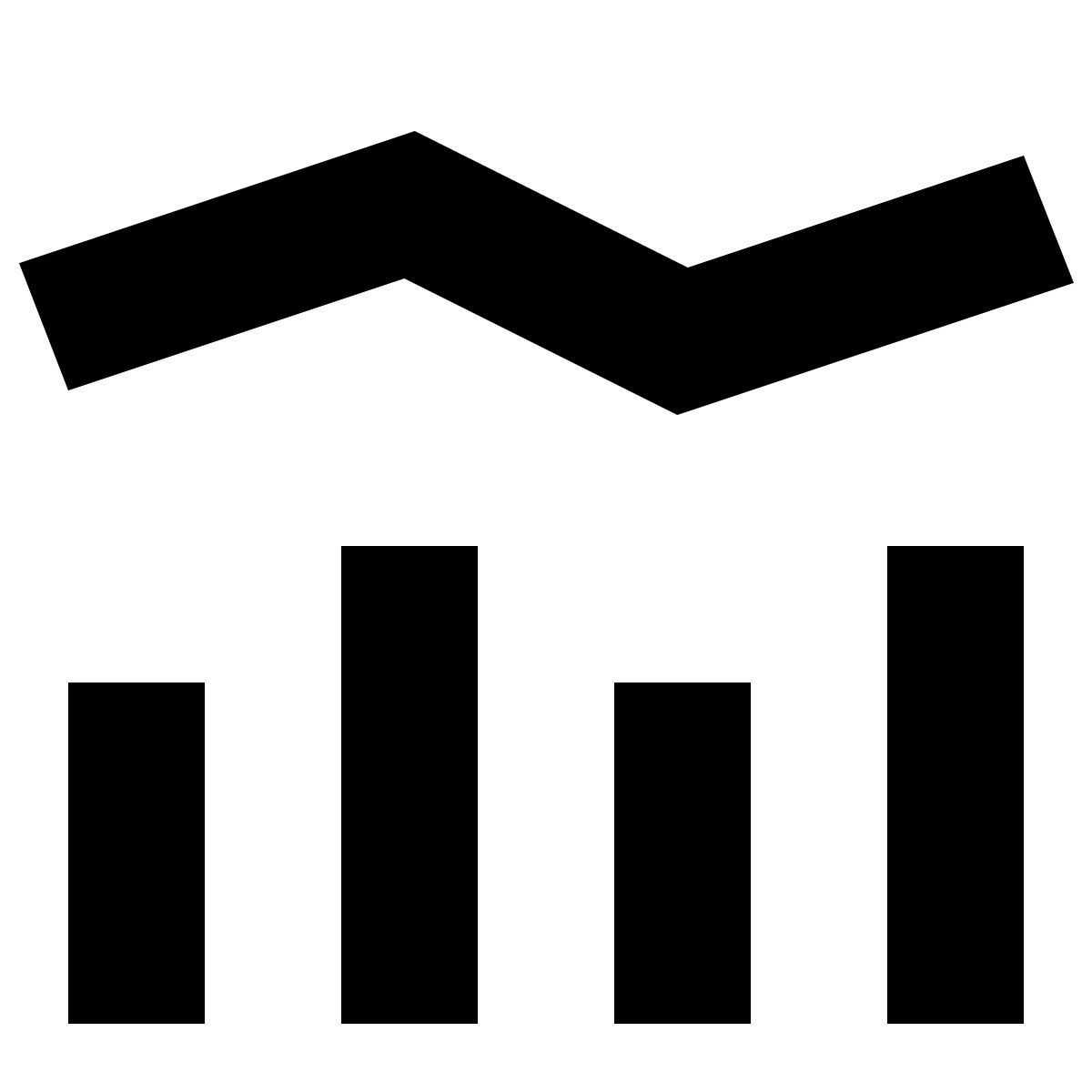 tiny glyph style combo chart icon