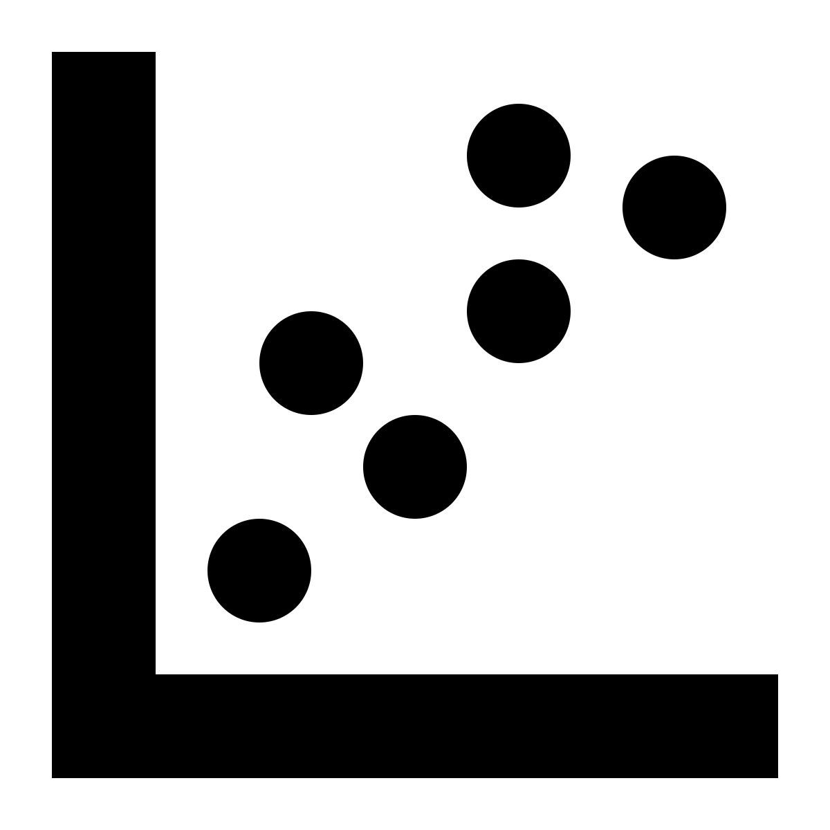 tiny glyph style 散点图 icon