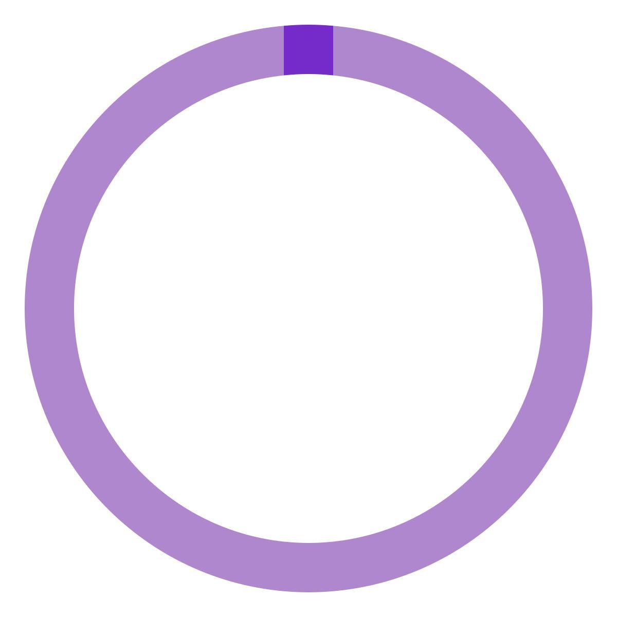 water color style 100% icon