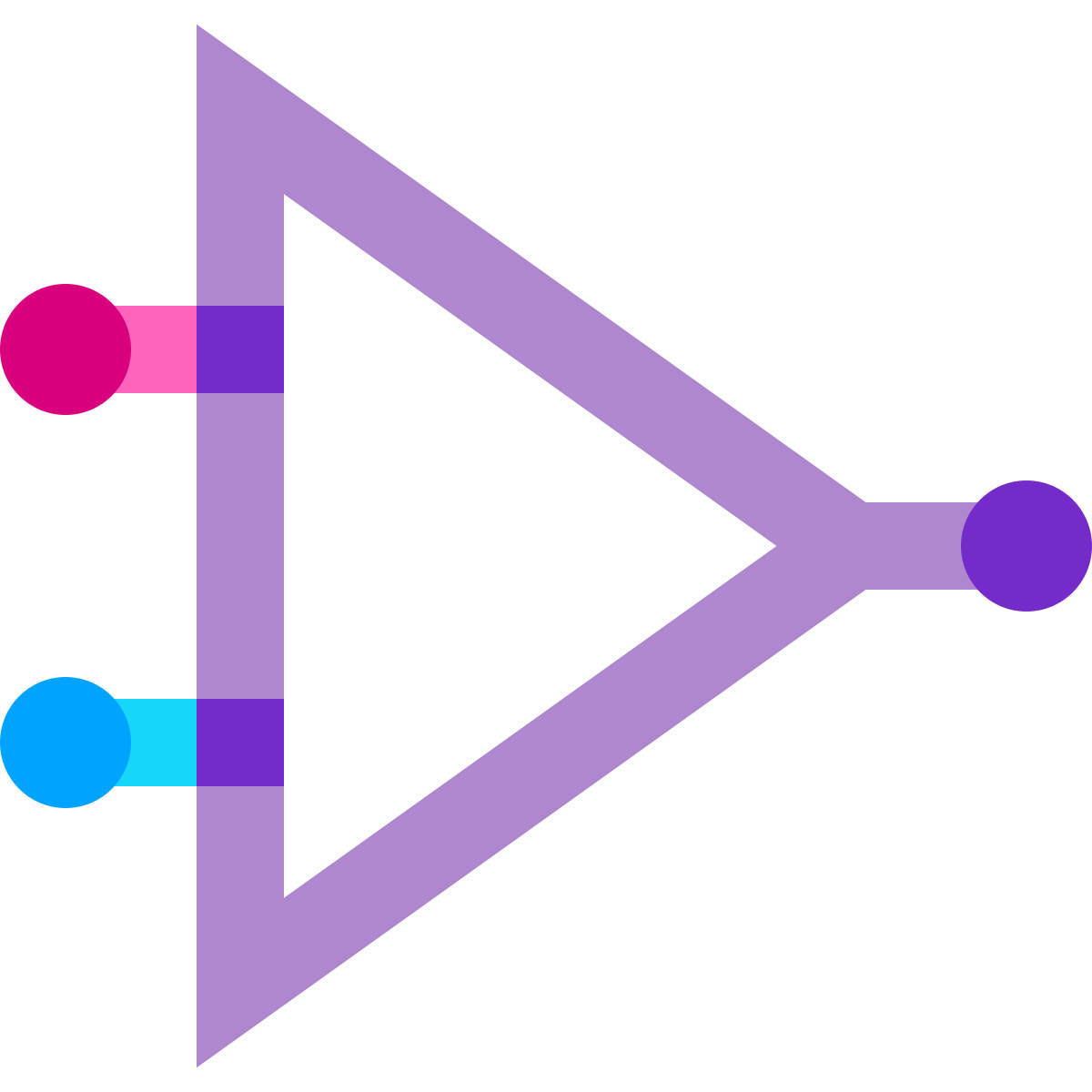 water color style comparator icon