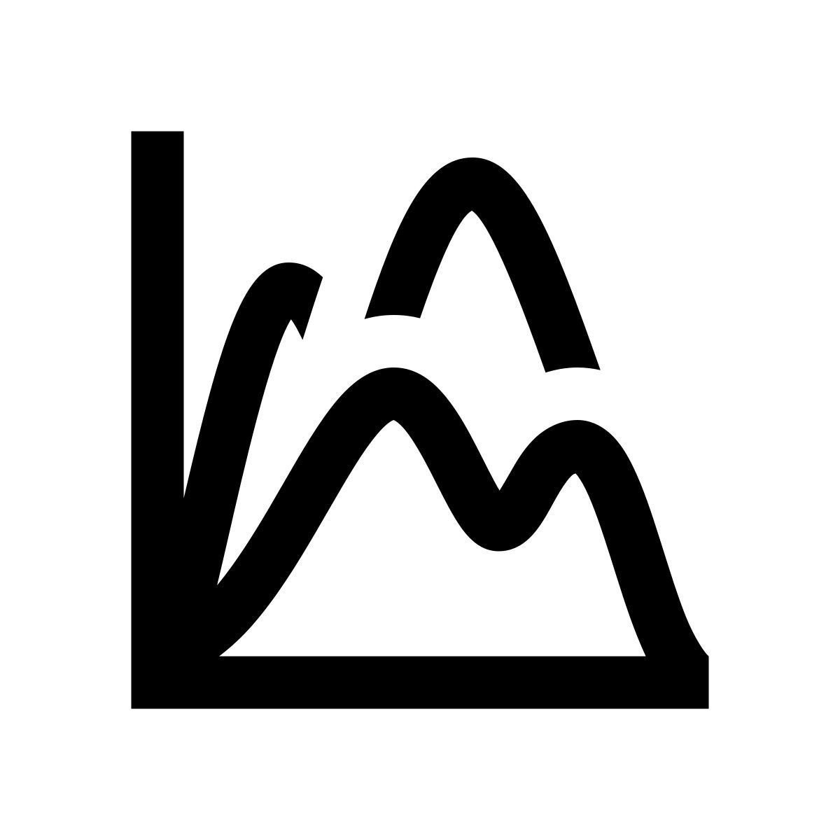 windows 10 style rgb直方图 icon