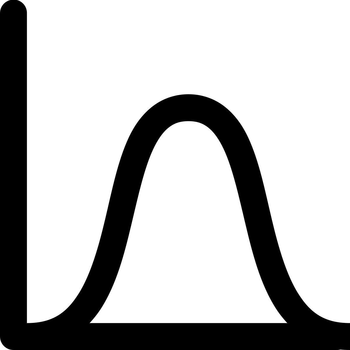 windows metro style histogramme de distribution normale icon